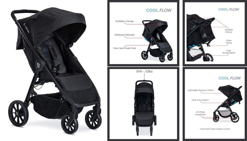 Britax B-Clever Stroller Review