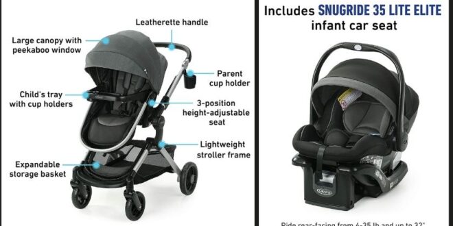 Graco Modes Nest Travel System Review