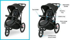 Read more about the article Graco FastAction Jogger LX Stroller | Best For Active Parents